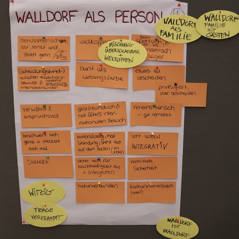 Walldorf als Person: Post-its mit Ideen und Charaktereigenschaften