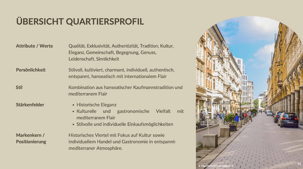 Quartiersprofil der Colonnaden Hamburg