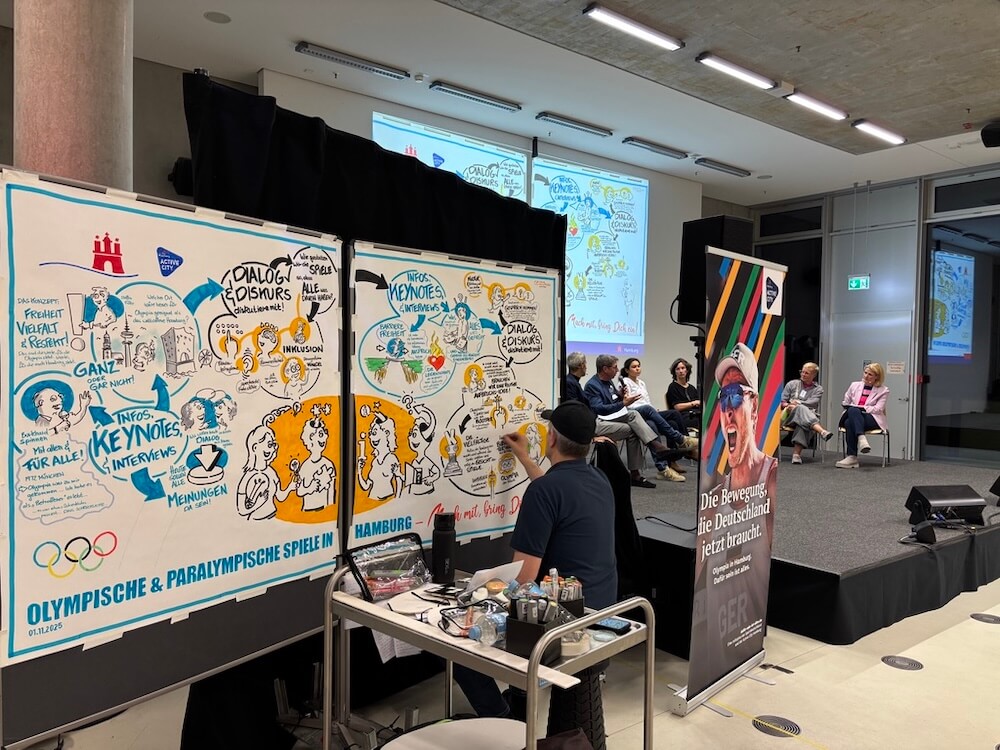 horst-lange-graphic-recording-opening-event-olympics-in-hamburg